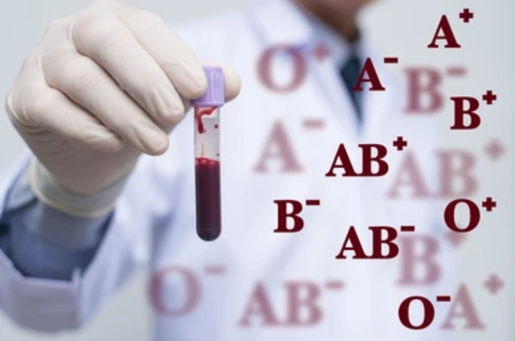 Blood Grouping and Rh Typing------13